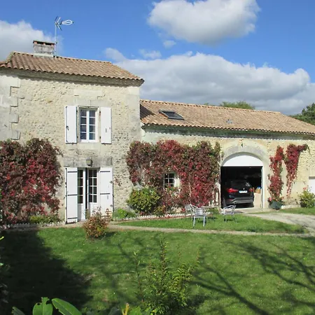Panzió La Maison De Famille *